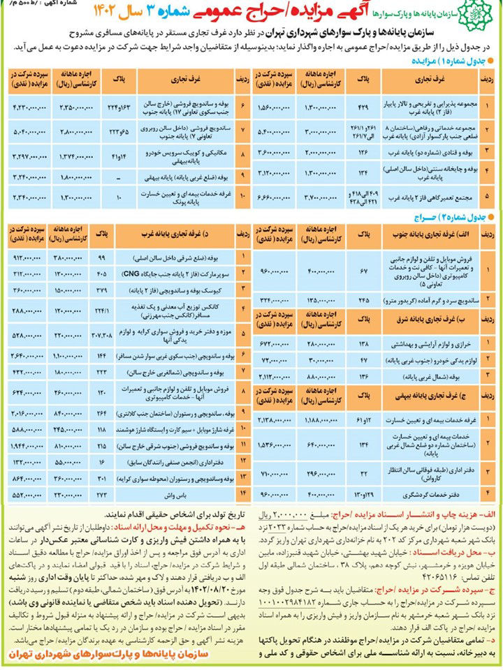 آگهی مزایده سازمان پایانه‌ها