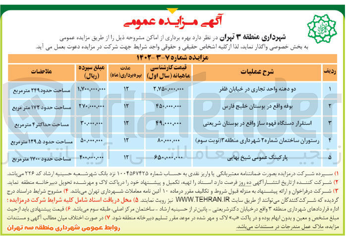 تصویر کوچک آگهی بهره برداری از اماکن تجاری و ...