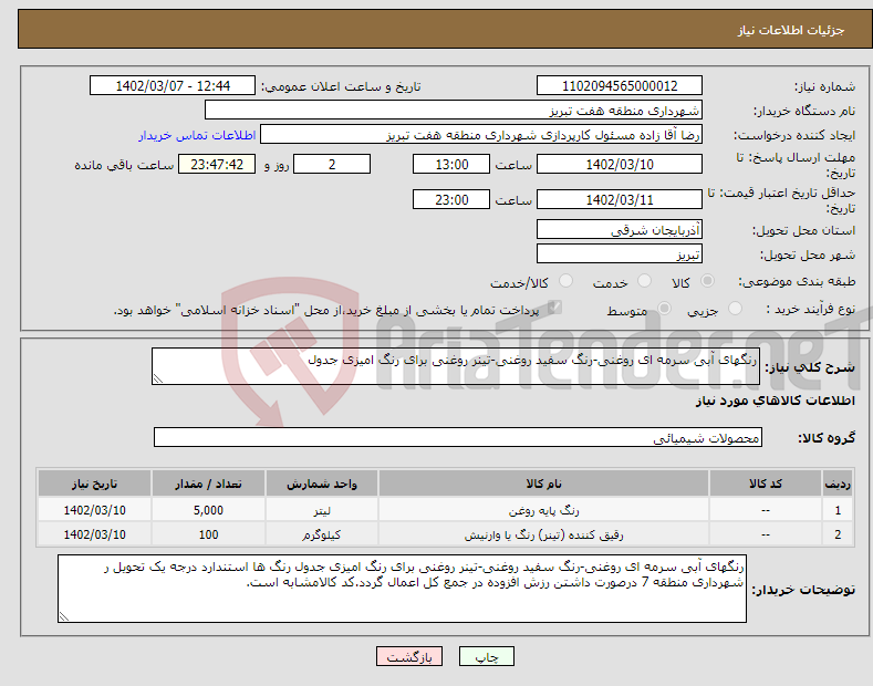 تصویر کوچک آگهی نیاز انتخاب تامین کننده-رنگهای آبی سرمه ای روغنی-رنگ سفید روغنی-تینر روغنی برای رنگ امیزی جدول