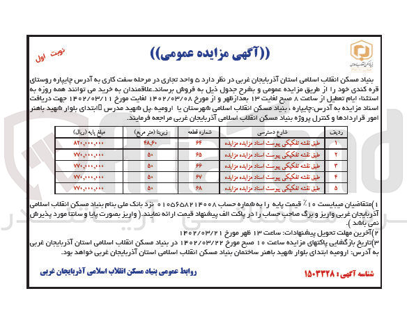 تصویر کوچک آگهی فروش واحد تجاری