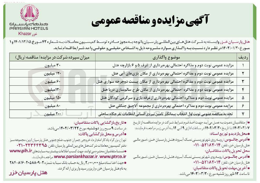 تصویر کوچک آگهی تامین نیروی انسانی...