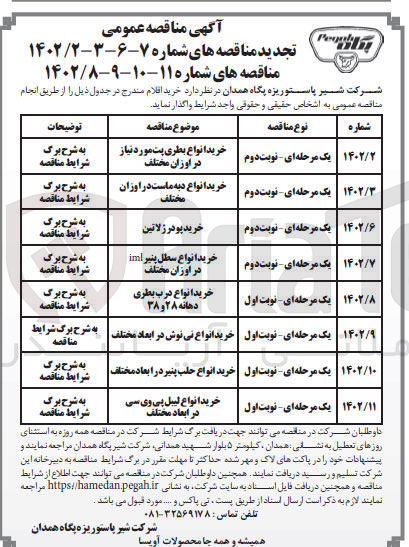 تصویر کوچک آگهی خرید انواع بطری و ...