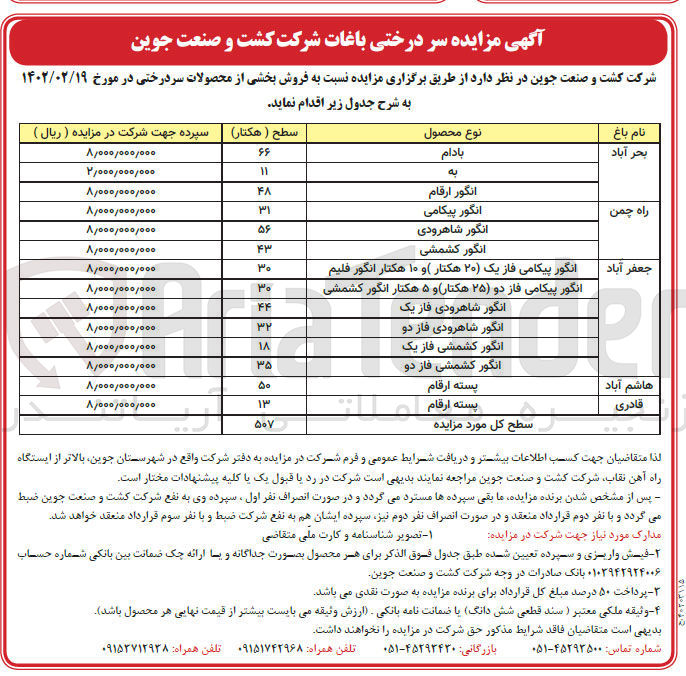 تصویر کوچک آگهی فروش بخشی از محصولات سردرختی باغات شرکت : 