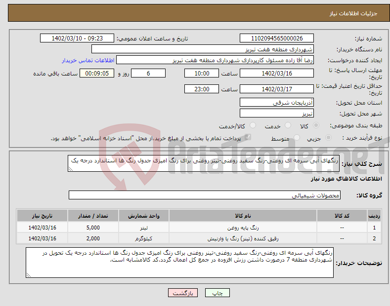 تصویر کوچک آگهی نیاز انتخاب تامین کننده-رنگهای آبی سرمه ای روغنی-رنگ سفید روغنی-تینر روغنی برای رنگ امیزی جدول رنگ ها استاندارد درجه یک