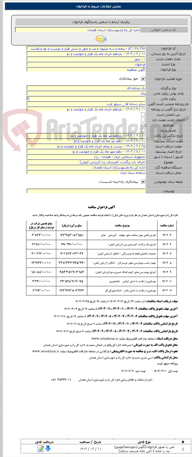 تصویر کوچک آگهی اجرای باند برگشت کمربندی رزن (ارزیابی کیفی)