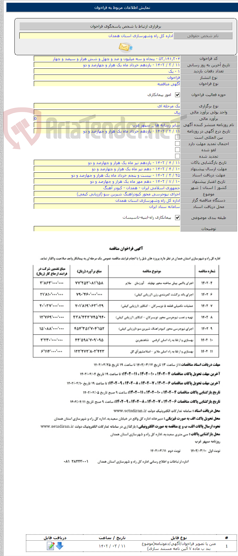 تصویر کوچک آگهی اجرای نیوجرسی محور کبودراهنگ شیرین سو (ارزیابی کیفی)