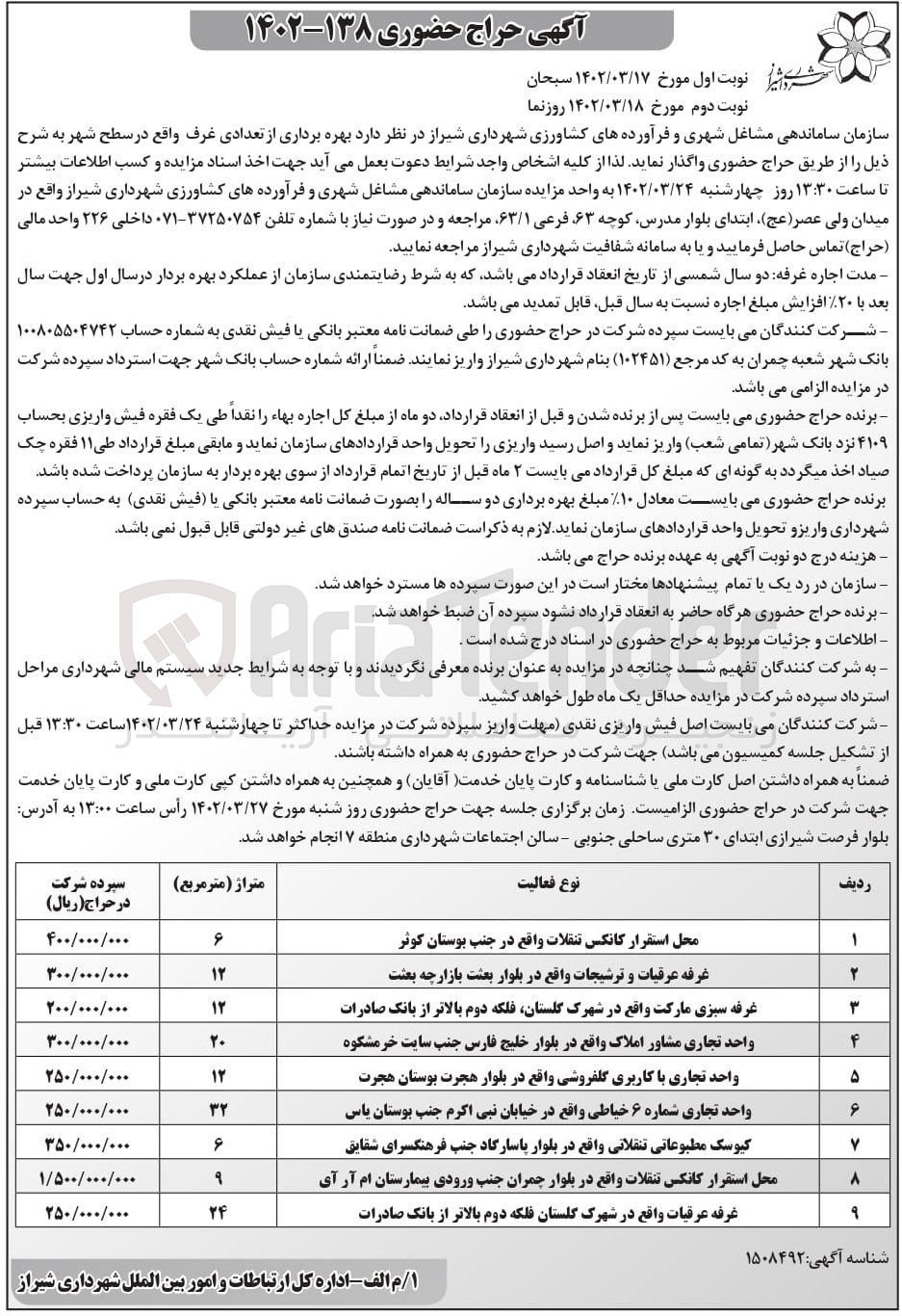 تصویر کوچک آگهی بهره برداری از تعدادی غرف