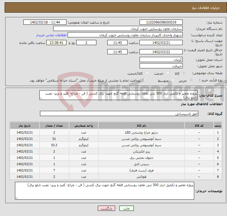 تصویر کوچک آگهی نیاز انتخاب تامین کننده-پروژه تعمیر و تکمیل انبار 500 تنی تعاون روستایی قلعه گنج جهت برق کشی ( فن - چراغ- کلید و پریز- نصب تابلو برق)