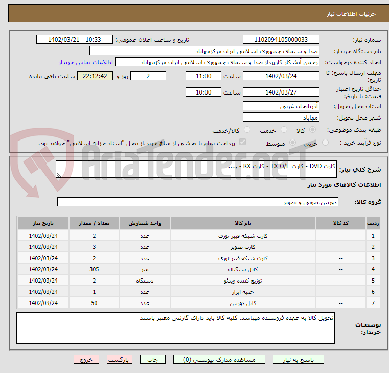 تصویر کوچک آگهی کارت DVD - کارت TX O/E - کارت RX - ,....