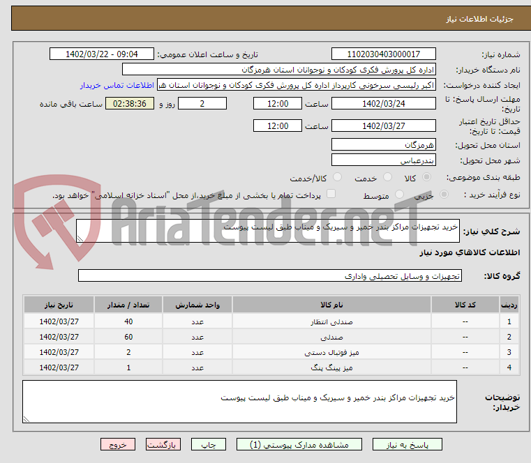 تصویر کوچک آگهی خرید تجهیزات مراکز بندر خمیر و سیریک و میناب طبق لیست پیوست 