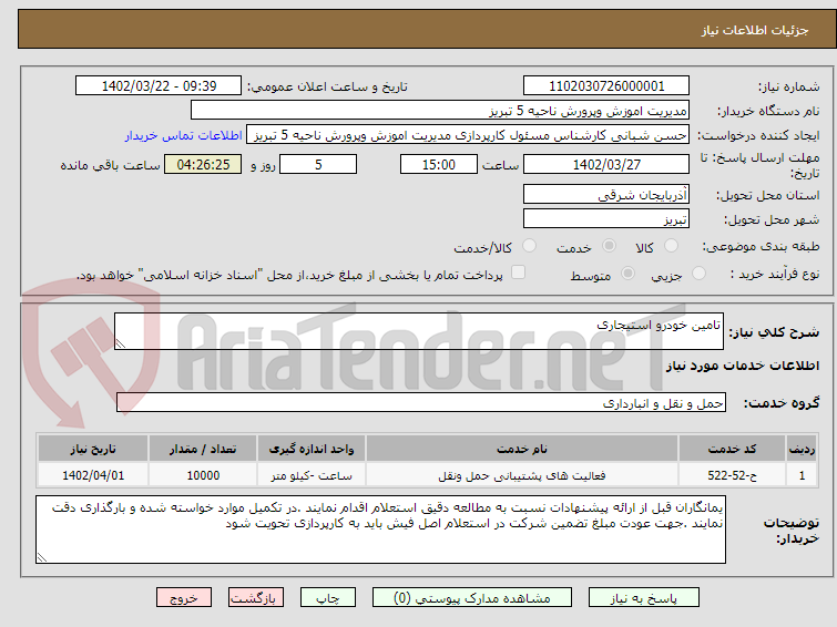 تصویر کوچک آگهی تامین خودرو استیجاری 