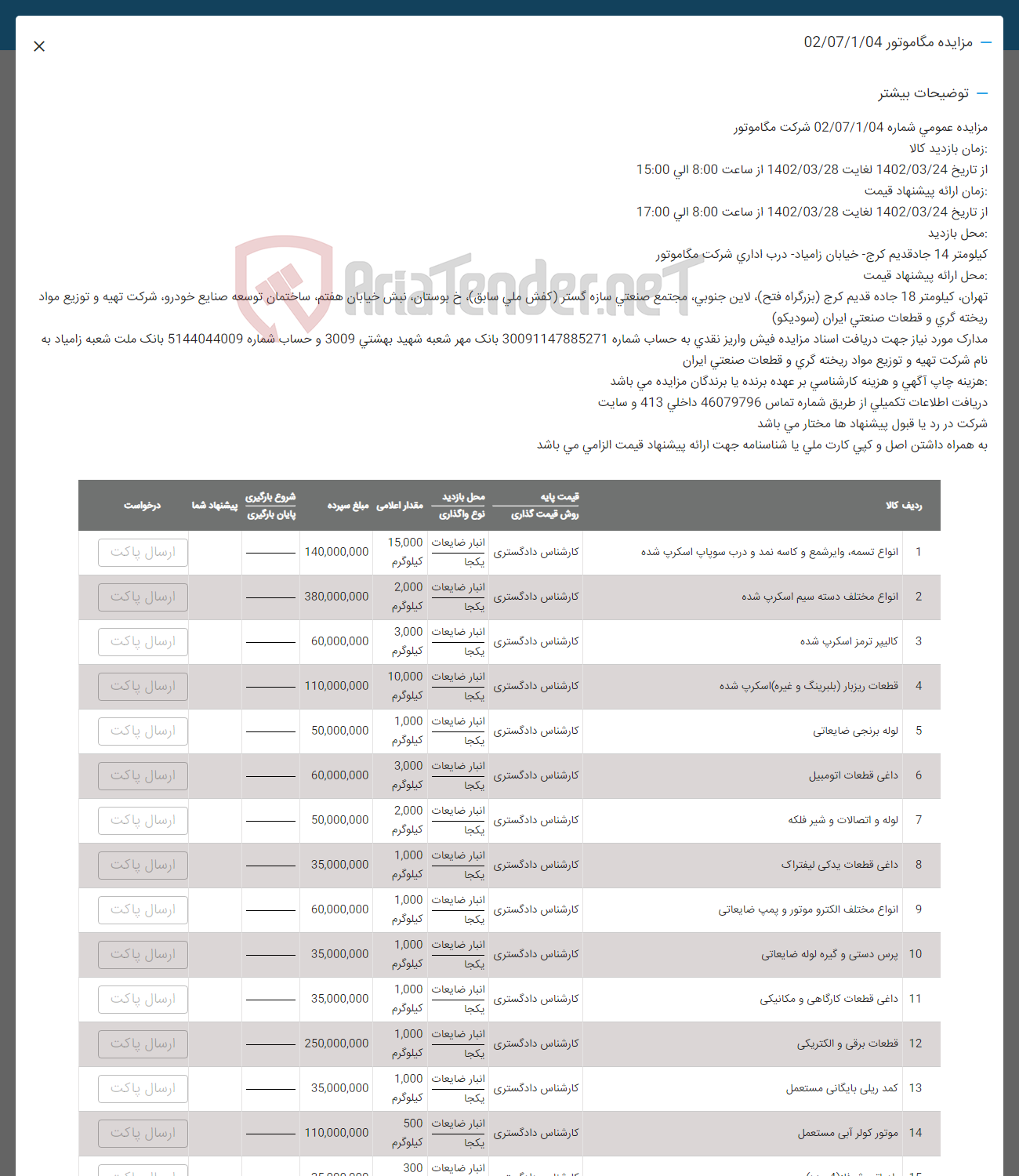 تصویر کوچک آگهی فروش کالا