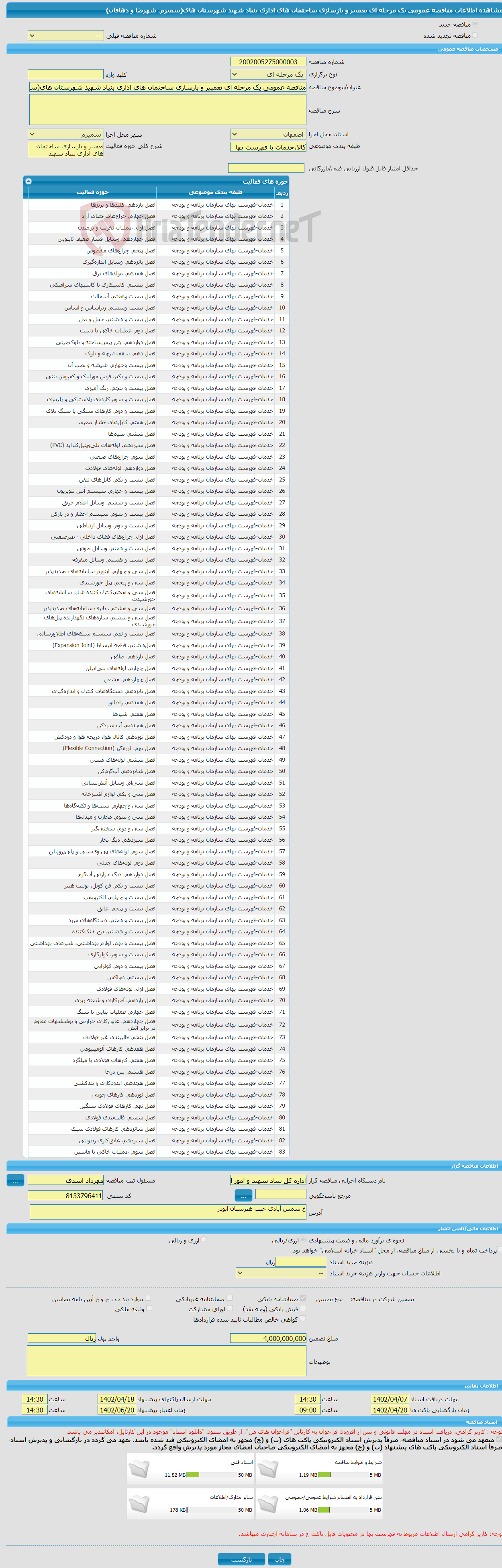 تصویر کوچک آگهی مناقصه عمومی یک مرحله ای تعمییر و بازسازی ساختمان های اداری بنیاد شهید شهرستان های(سمیرم، شهرضا و دهاقان)