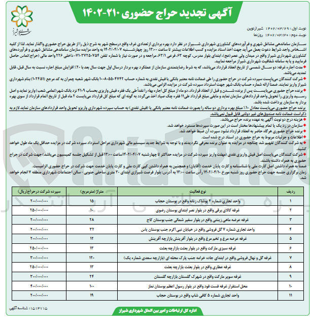 تصویر کوچک آگهی واگذاری بهره برداری از تعدادی غرف