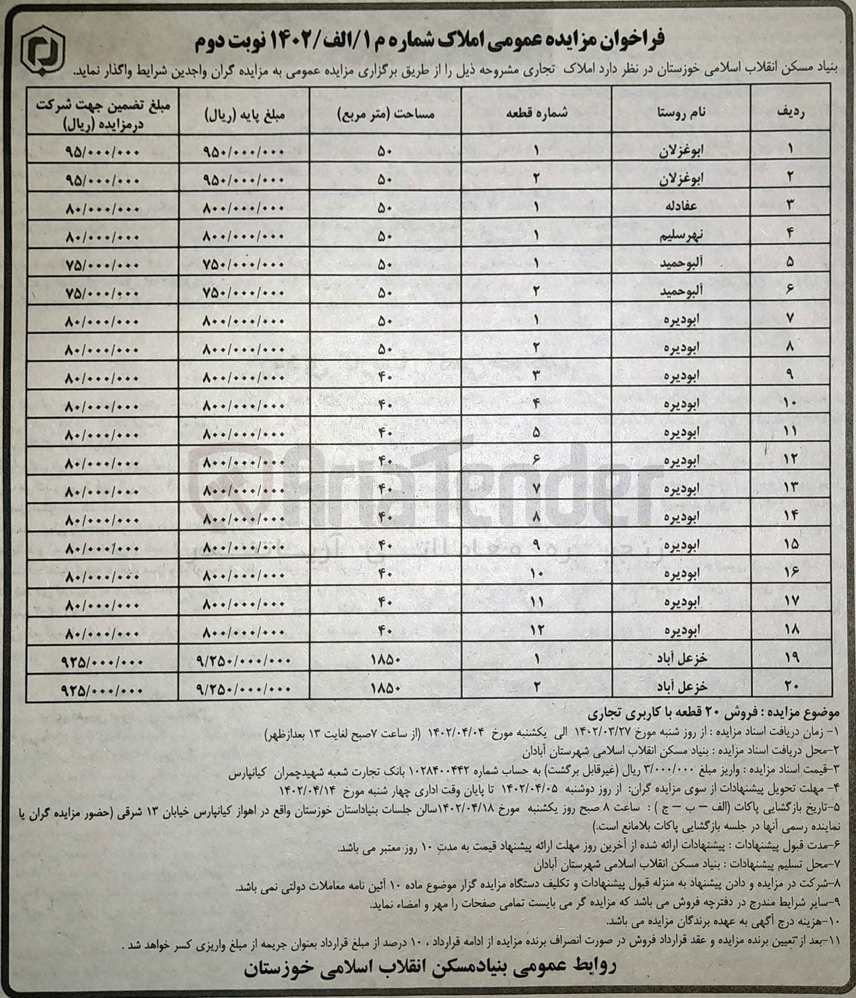 تصویر کوچک آگهی واگذاری املاک تجاری