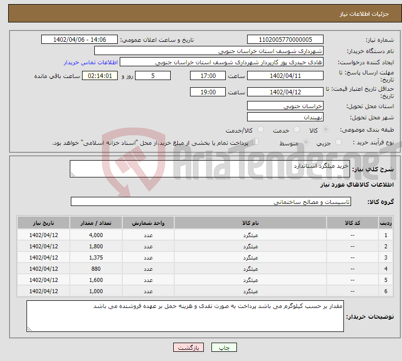 تصویر کوچک آگهی نیاز انتخاب تامین کننده-خرید میلگرد استاندارد 