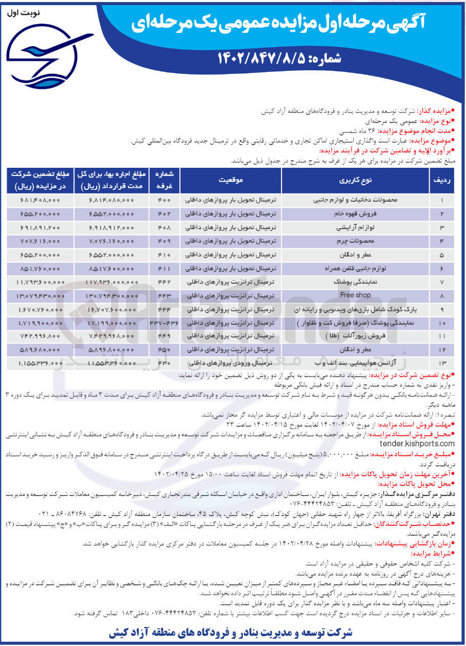 تصویر کوچک آگهی واگذاری استیجاری اماکن تجاری و خدماتی...