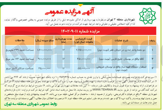 تصویر کوچک آگهی واگذاری بهره برداری از اماکن...