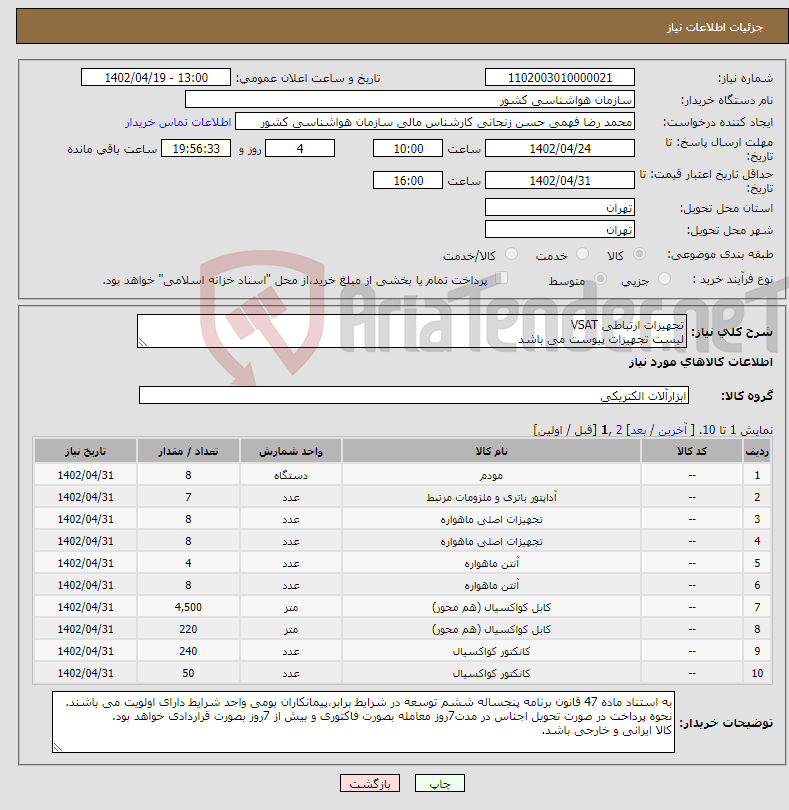 تصویر کوچک آگهی مزایده فروش یک دستگاه پژو پارس تی یو فایو مدل1395