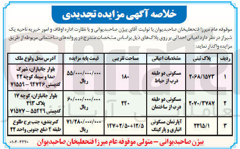 تصویر کوچک آگهی واگذاری اعیان..