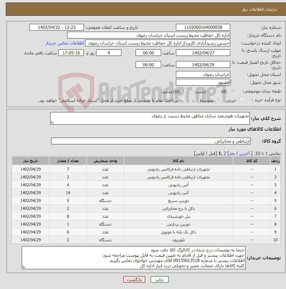 تصویر کوچک آگهی نیاز انتخاب تامین کننده-تجهیزات هوشمتد سازی مناطق محیط زسیت خ رضوی