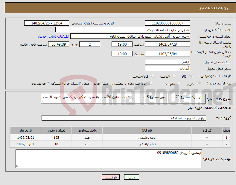 تصویر کوچک آگهی نیاز انتخاب تامین کننده-تابلو پارک ممنوع 70 عدد -عبور ممنوع 15 عدد - ایستادن ممنوع 20عدد- به سرعت گیر نزدیک می شوید 10عدد 