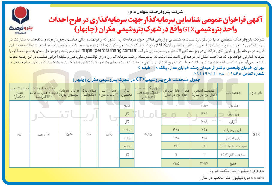 تصویر کوچک آگهی شناسایی سرمایه گذار جهت سرمایه گذاری در سطح احداث واحد...