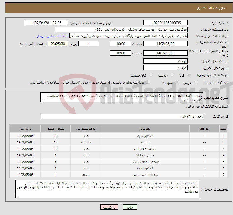 تصویر کوچک آگهی نیاز انتخاب تامین کننده-تهیه اقلام ارتباطی جهت پایگاههای اورژانس کرمان طبق لیست پیوست/هزینه حمل و عودت برعهده تامین کننده است/