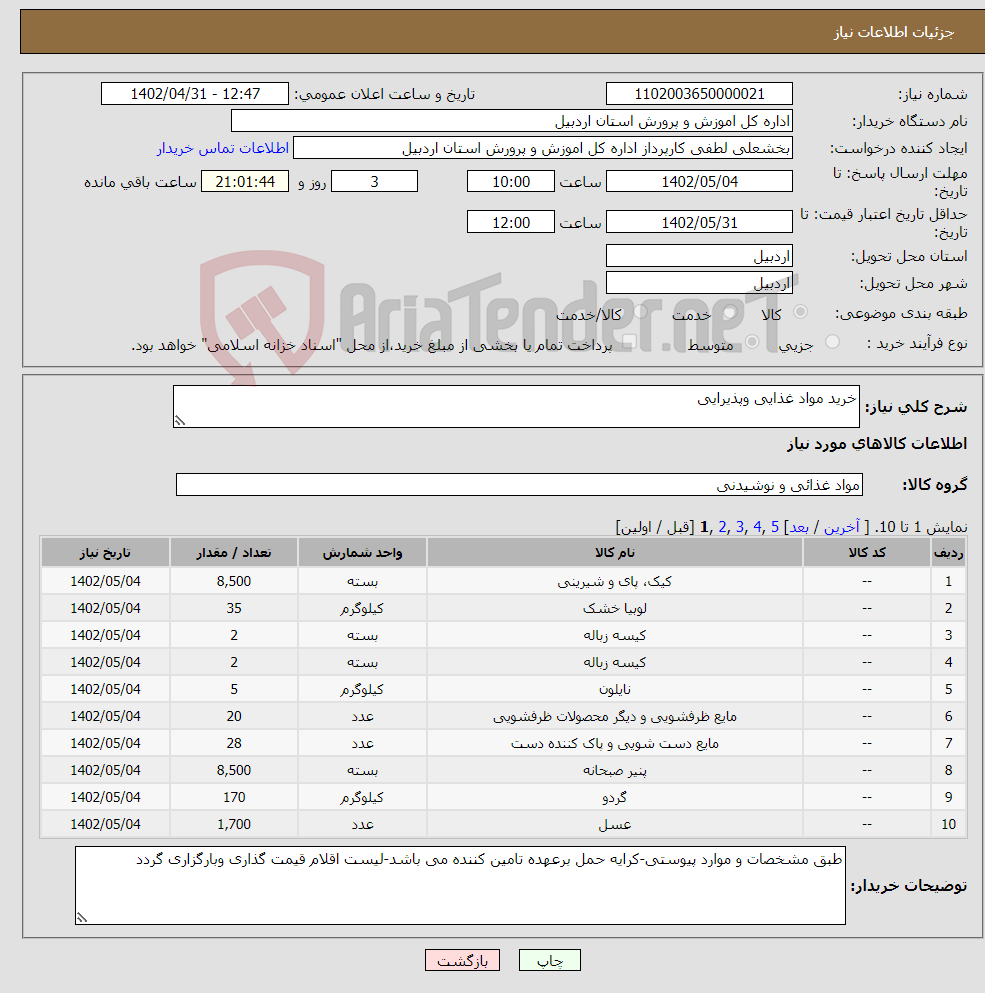 تصویر کوچک آگهی نیاز انتخاب تامین کننده-خرید مواد غذایی وپذیرایی 