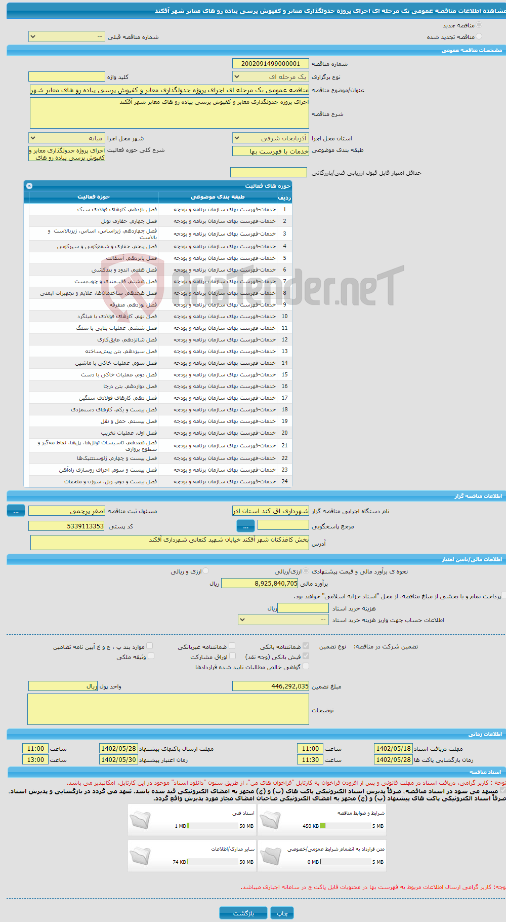 تصویر کوچک آگهی مناقصه عمومی یک مرحله ای اجرای پروژه جدولگذاری معابر و کفپوش پرسی پیاده رو های معابر شهر آقکند