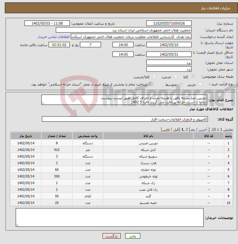 تصویر کوچک آگهی نیاز انتخاب تامین کننده-دوربین مداربسته بافق با هزینه نصب و اجرای کامل طبق لیست پیوست تماما از اسناد خزانه پرداخت می گردد. اخزا 5 1402