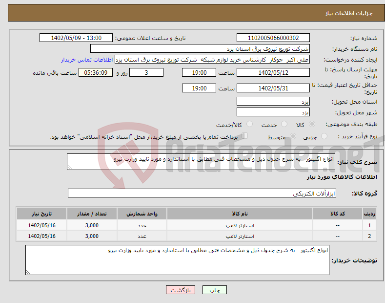 تصویر کوچک آگهی مزایده توسکا و افرا 1.716 مترمکعب 