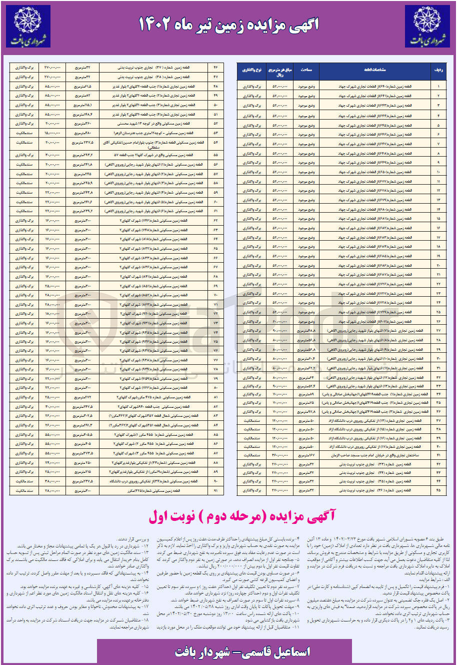 تصویر کوچک آگهی فروش تعدادی از املاک