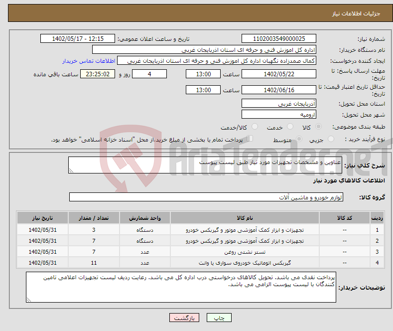 تصویر کوچک آگهی نیاز انتخاب تامین کننده-عناوین و مشخصات تجهیزات مورد نیاز طبق لیست پیوست