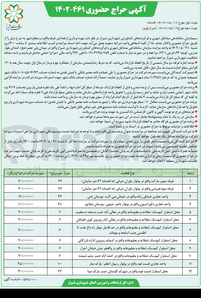 تصویر کوچک آگهی بهره برداری از غرفه...