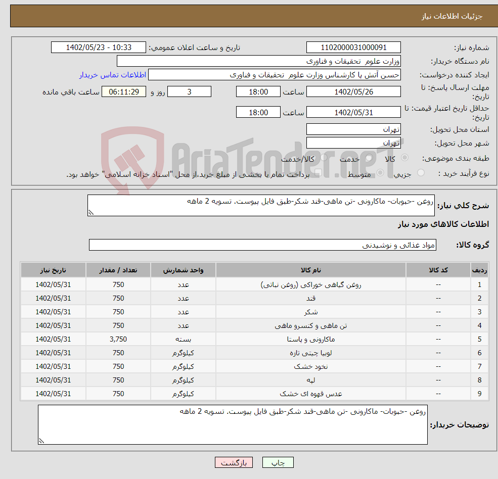 تصویر کوچک آگهی نیاز انتخاب تامین کننده-روغن -حبوبات- ماکارونی -تن ماهی-قند شکر-طبق فایل پیوست. تسویه 2 ماهه 