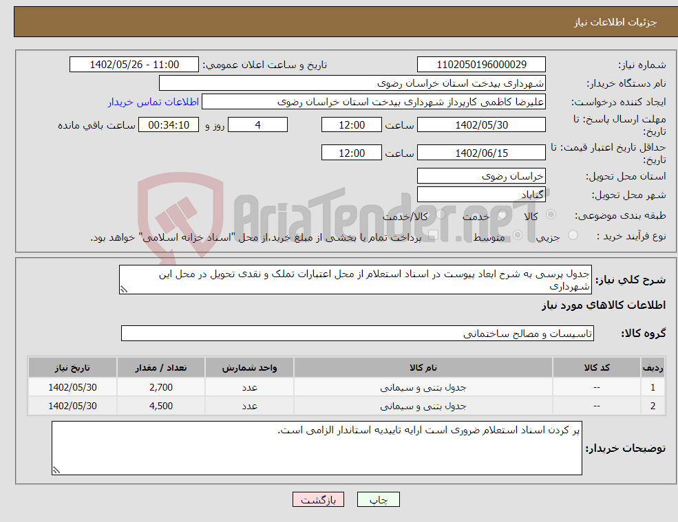 تصویر کوچک آگهی نیاز انتخاب تامین کننده-جدول پرسی به شرح ابعاد پیوست در اسناد استعلام از محل اعتبارات تملک و نقدی تحویل در محل این شهرداری 