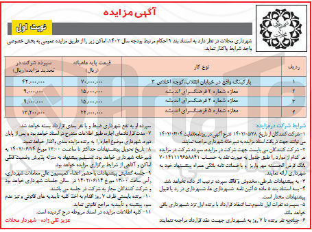 تصویر کوچک آگهی واگذاری اماکن