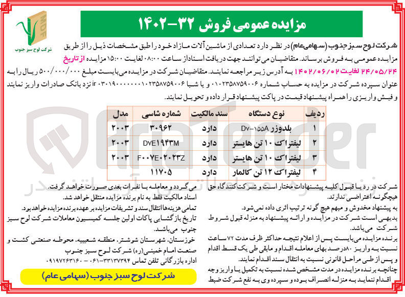 تصویر کوچک آگهی فروش تعدادی از ماشین آلات...