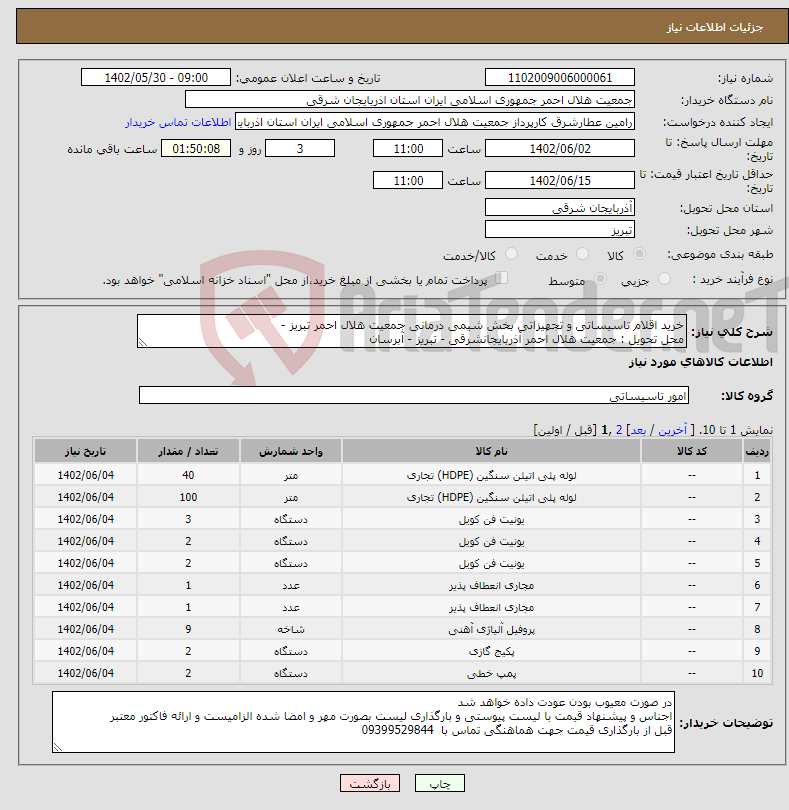 تصویر کوچک آگهی نیاز انتخاب تامین کننده-خرید اقلام تاسیساتی و تجهیزاتی بخش شیمی درمانی جمعیت هلال احمر تبریز - محل تحویل : جمعیت هلال احمر آذربایجانشرقی - تبریز - آبرسان 