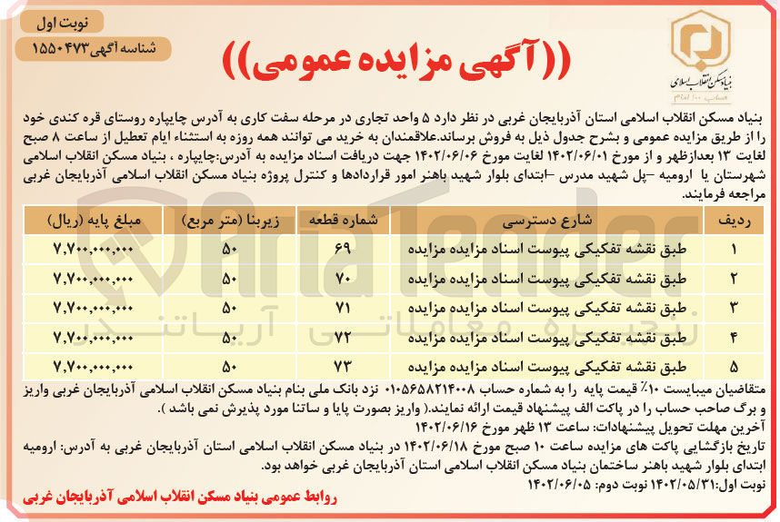 تصویر کوچک آگهی فروش 5 واحد تجاری..