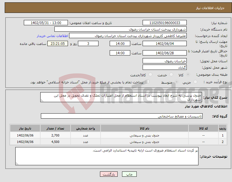 تصویر کوچک آگهی نیاز انتخاب تامین کننده-جدول پرسی به شرح ابعاد پیوست در اسناد استعلام از محل اعتبارات تملک و نقدی تحویل در محل این شهرداری