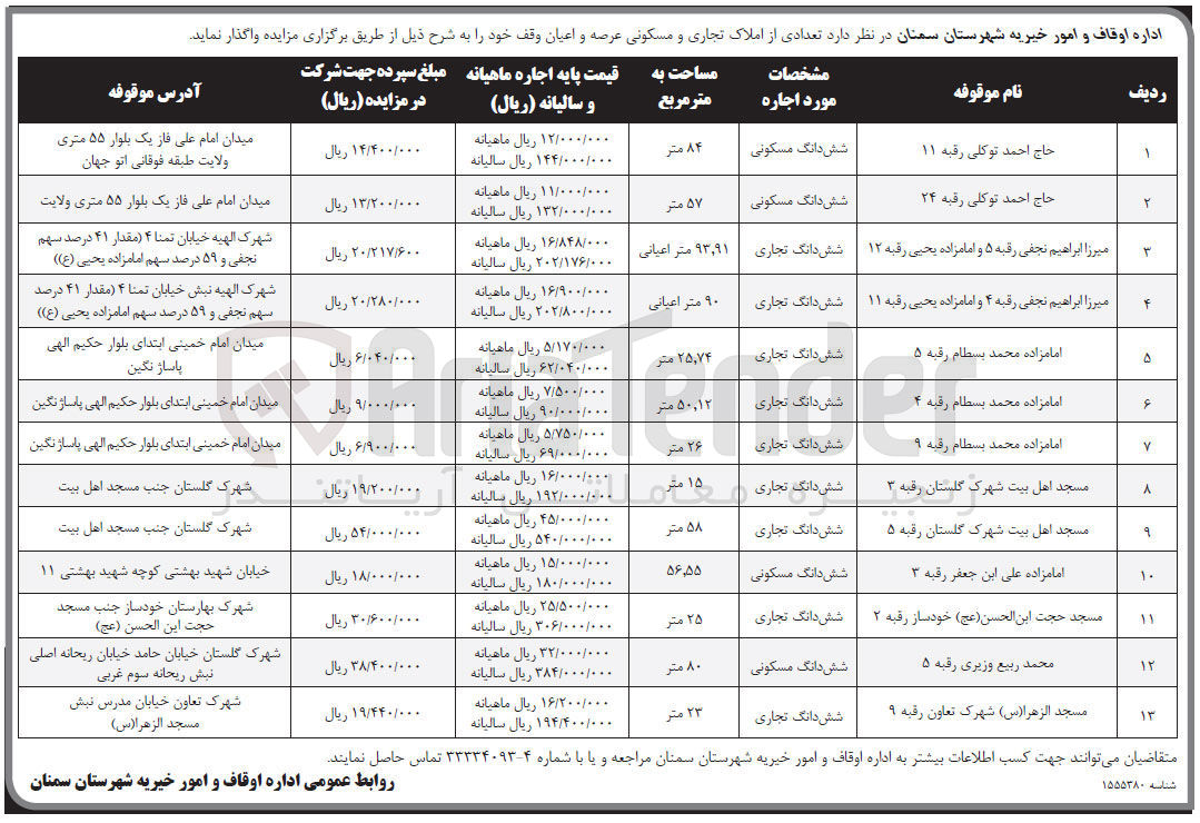 تصویر کوچک آگهی واگذاری املاک تجاری و مسکونی عرصه و اعیان وقف خود