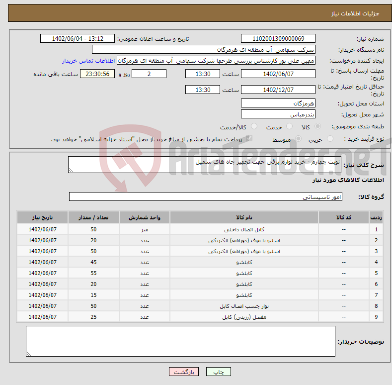 تصویر کوچک آگهی نیاز انتخاب تامین کننده-نوبت چهارم - خرید لوازم برقی جهت تجهیز چاه های شمیل