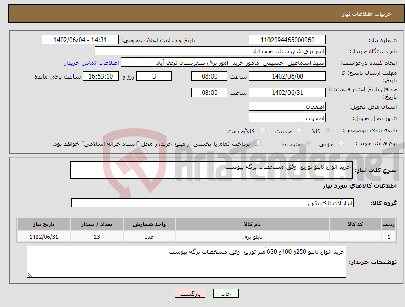 تصویر کوچک آگهی نیاز انتخاب تامین کننده-خرید انواع تابلو توزیع وفق مشخصات برگه پیوست