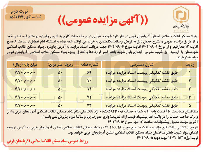 تصویر کوچک آگهی فروش واحد تجاری...