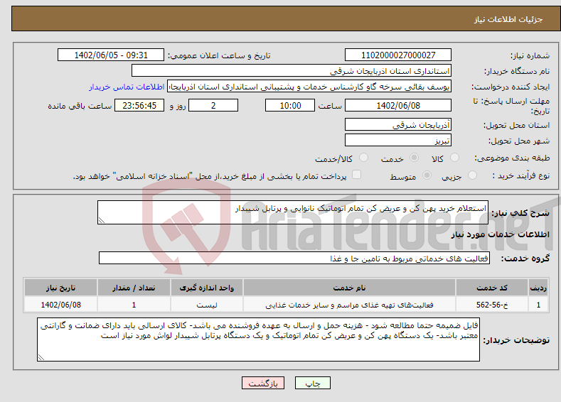 تصویر کوچک آگهی نیاز انتخاب تامین کننده-استعلام خرید پهن کن و عریض کن تمام اتوماتیک نانوایی و پرتابل شیبدار