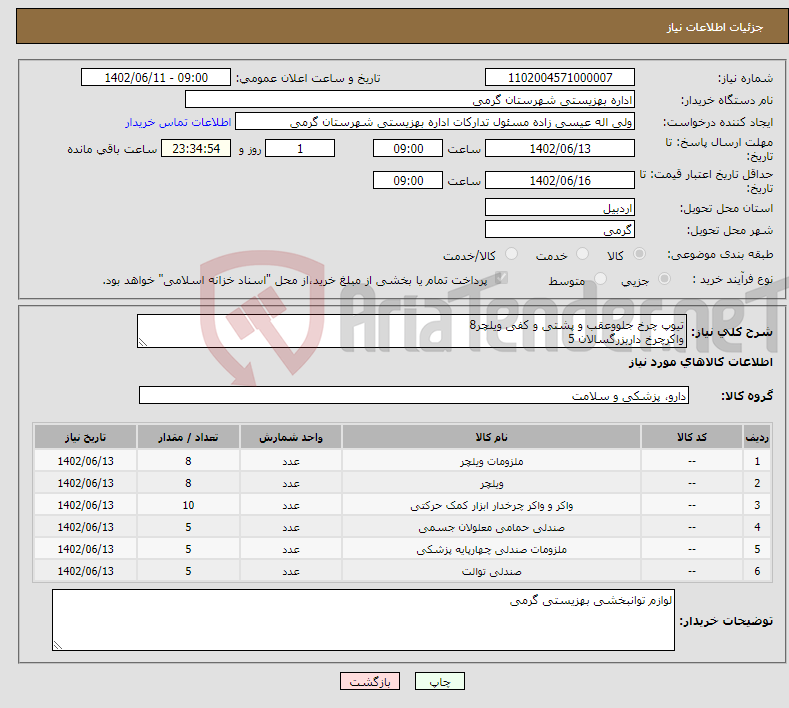 تصویر کوچک آگهی نیاز انتخاب تامین کننده-تیوپ چرخ جلووعقب و پشتی و کفی ویلچر8 واکرچرخ داربزرگسالان 5 واکرچرخ دارکودکان 5 صندلی وچهارپایه حمام تاشو 5 صندلی چرخ دارشست وشو 5