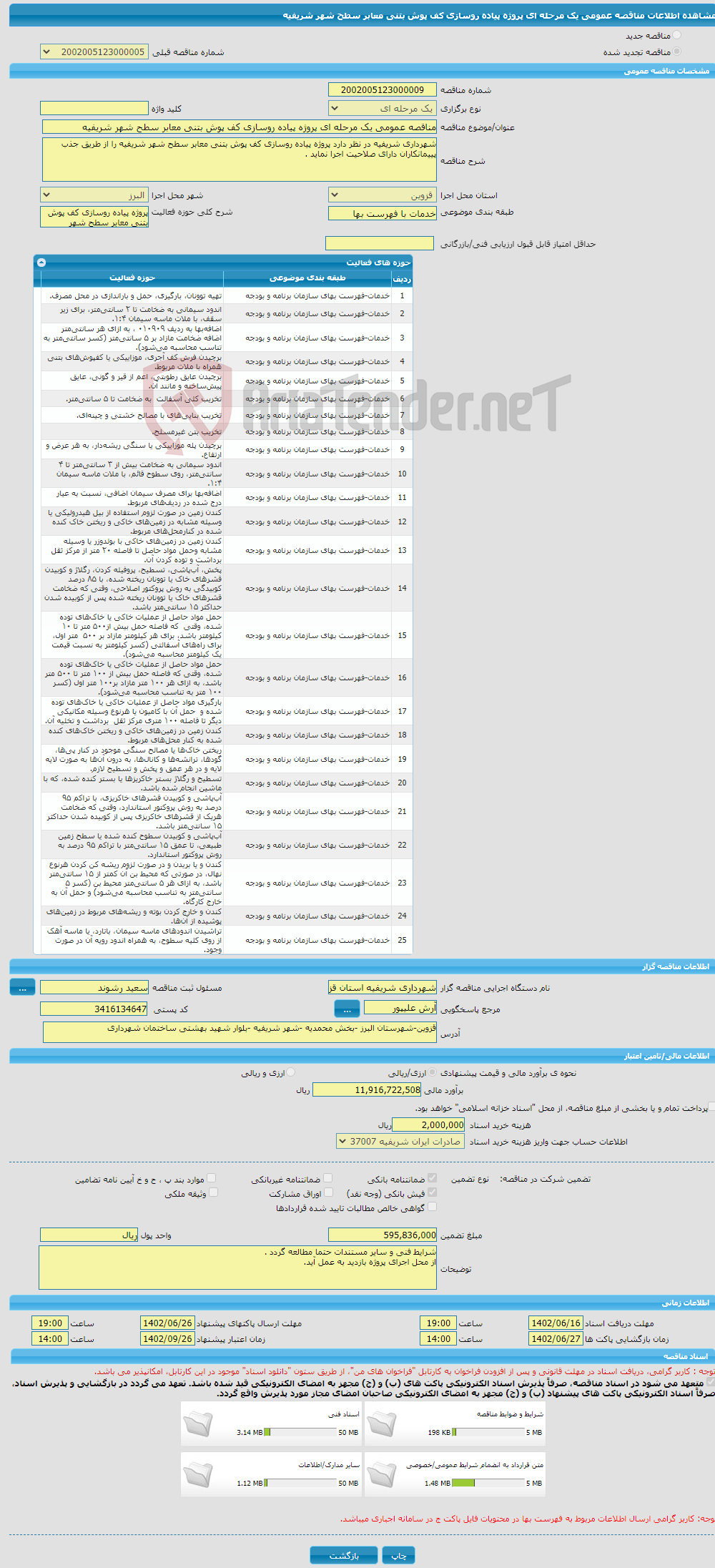 تصویر کوچک آگهی مناقصه عمومی یک مرحله ای پروژه پیاده روسازی کف پوش بتنی معابر سطح شهر شریفیه