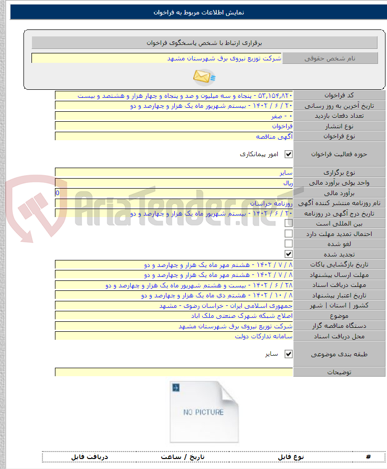 تصویر کوچک آگهی اصلاح شبکه شهرک صنعتی ملک اباد